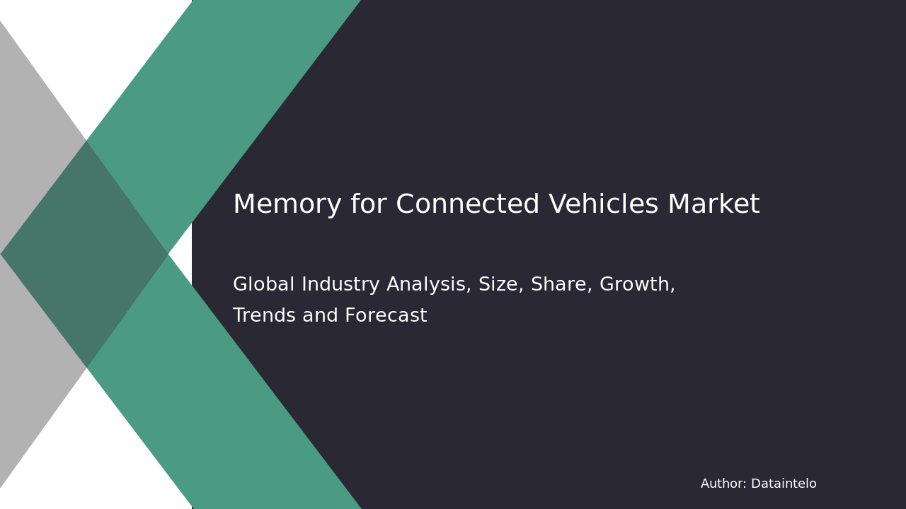 Request For Sample of Memory for Connected Vehicles Market Research Report 2032