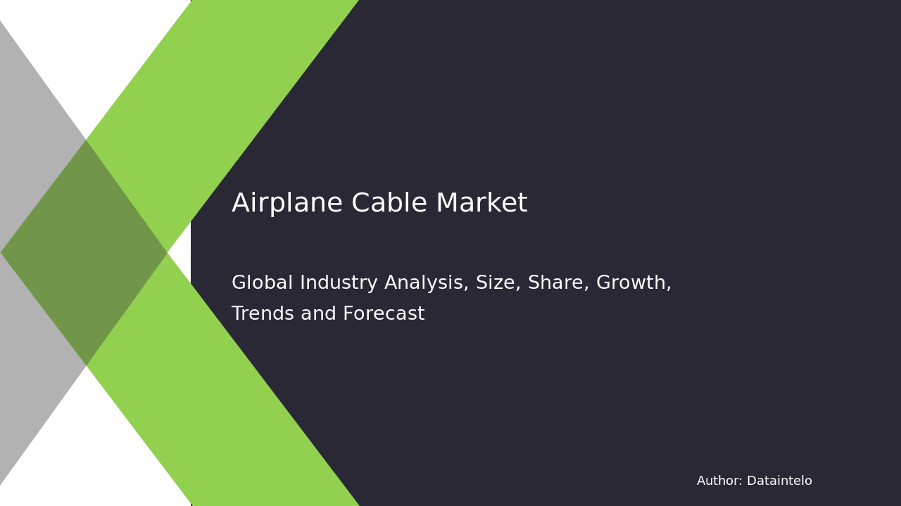 Request For Sample of Airplane Cable Market Research Report 2032