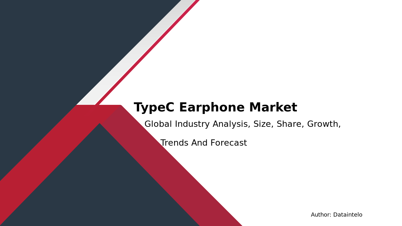 Request For Sample of Type-C Earphone Market Research Report 2032