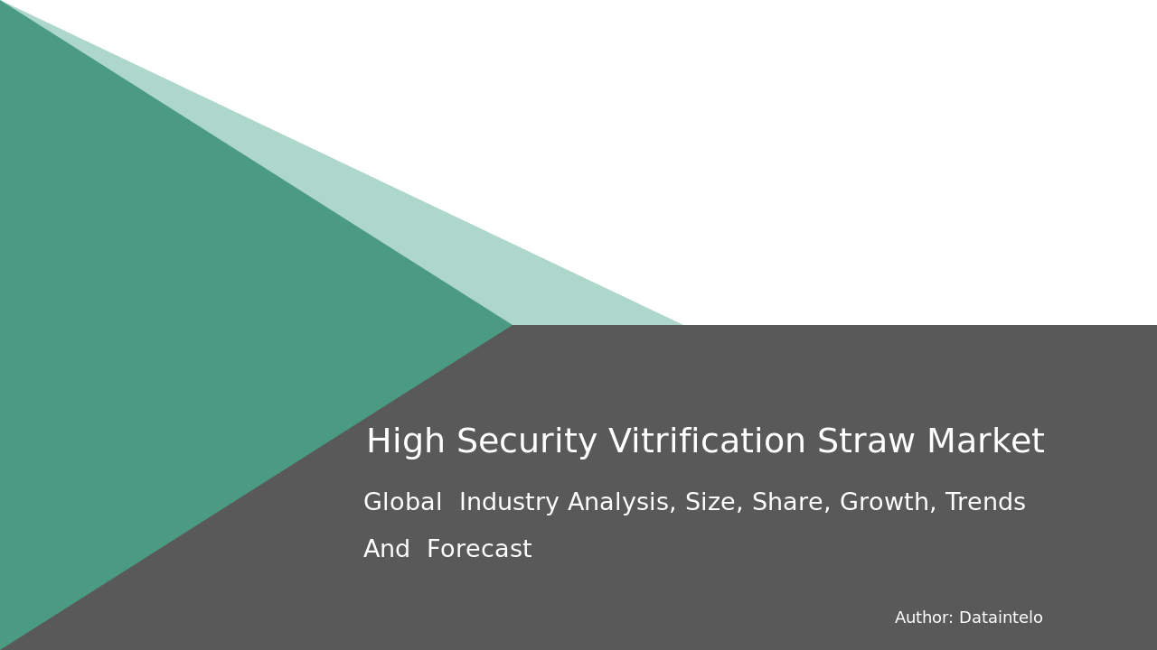 Request For Sample of High Security Vitrification Straw Market Research Report 2032