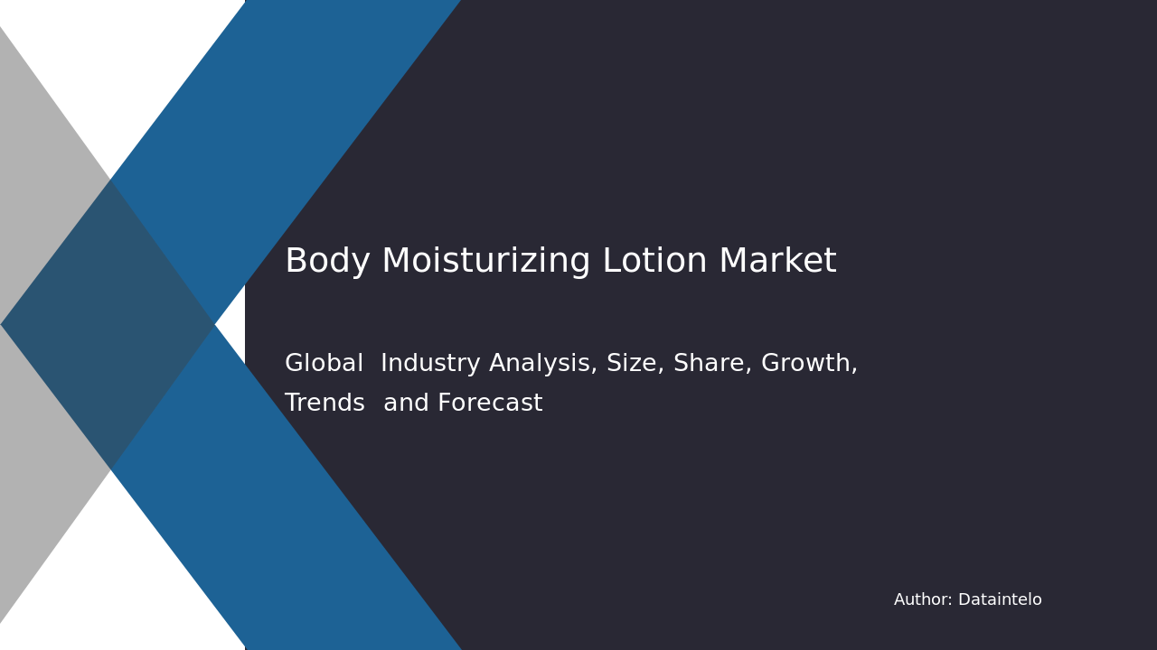 Request For Sample of Body Moisturizing Lotion Market Research Report 2032