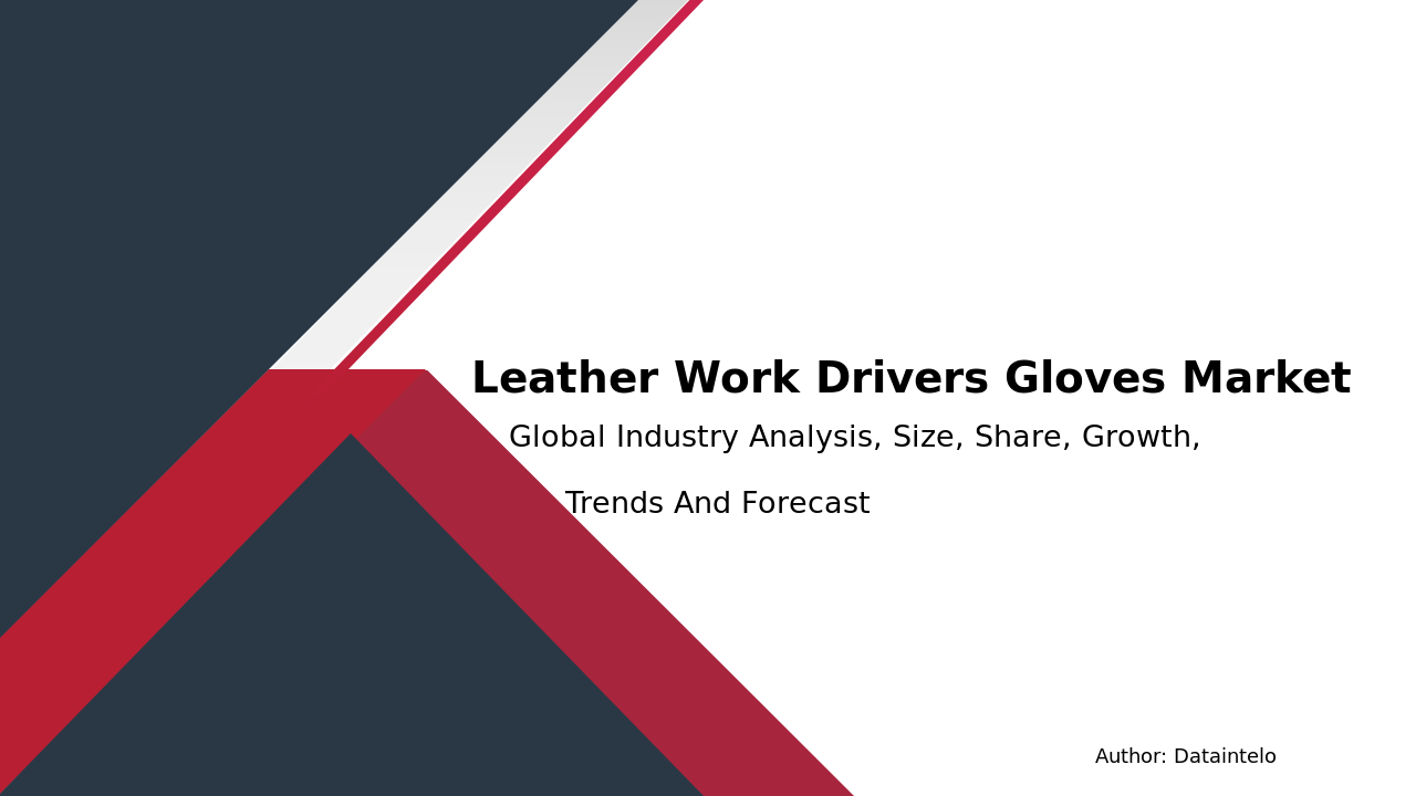 Leather Work & Drivers Gloves Market Research Report 2032