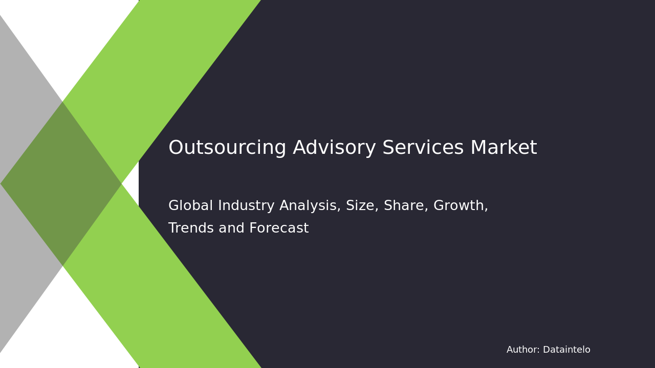 Outsourcing Advisory Services Market Research Report 2032