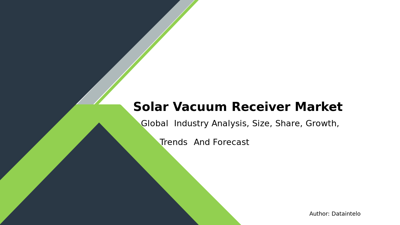 Request For Sample of Solar Vacuum Receiver Market Research Report 2032