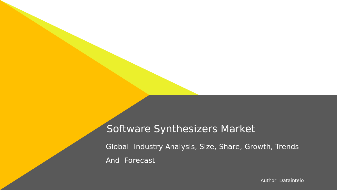 Request For Sample of Software Synthesizers Market Research Report 2032