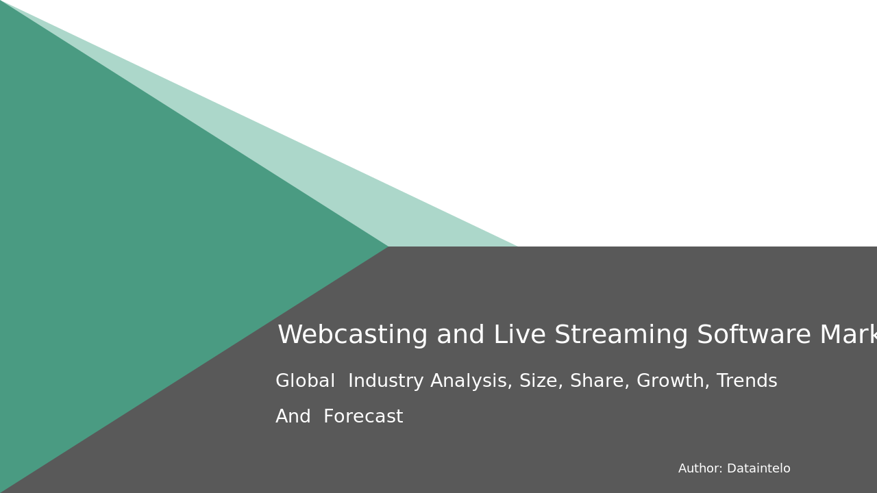 Webcasting and Live Streaming Software Market Research Report 2032