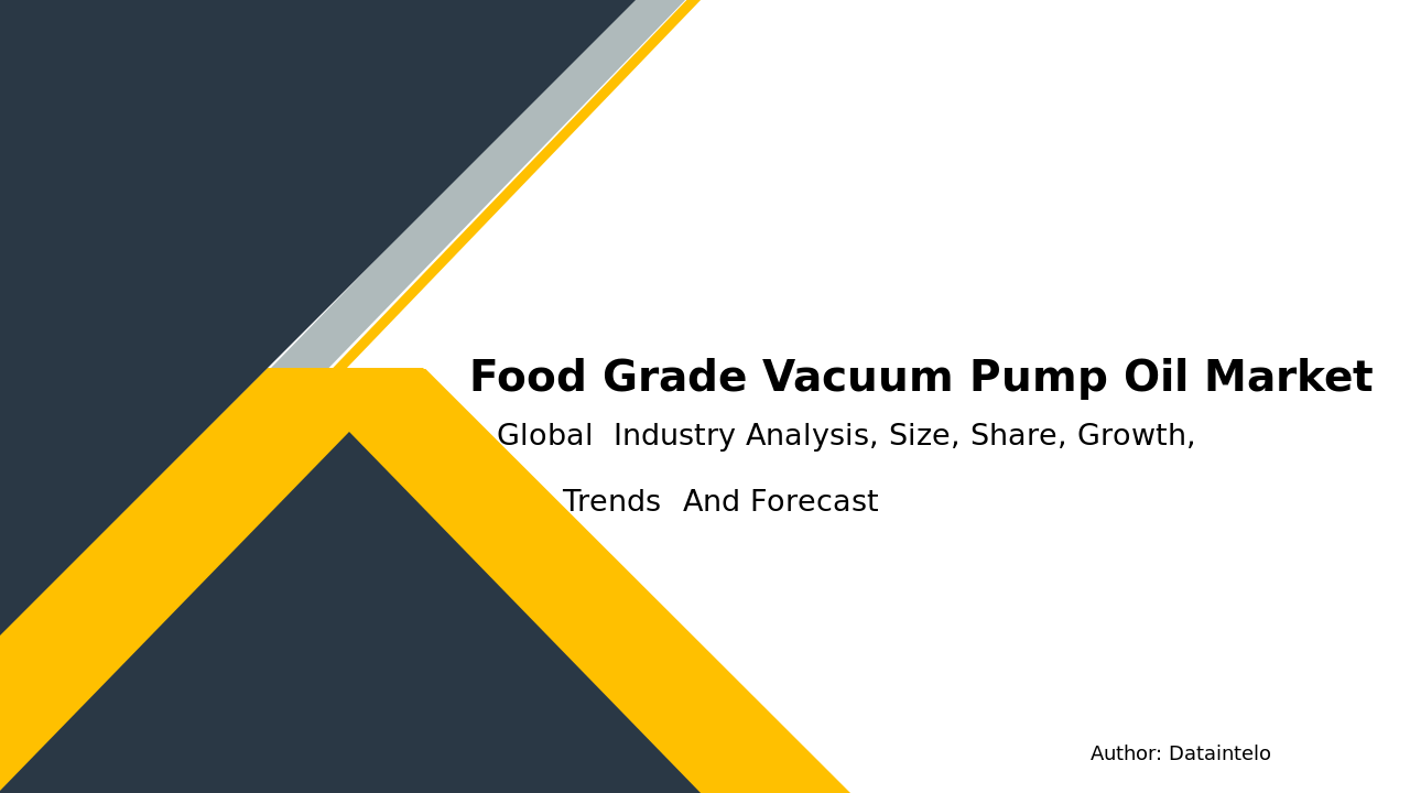 Food Grade Vacuum Pump Oil Market Research Report 2032