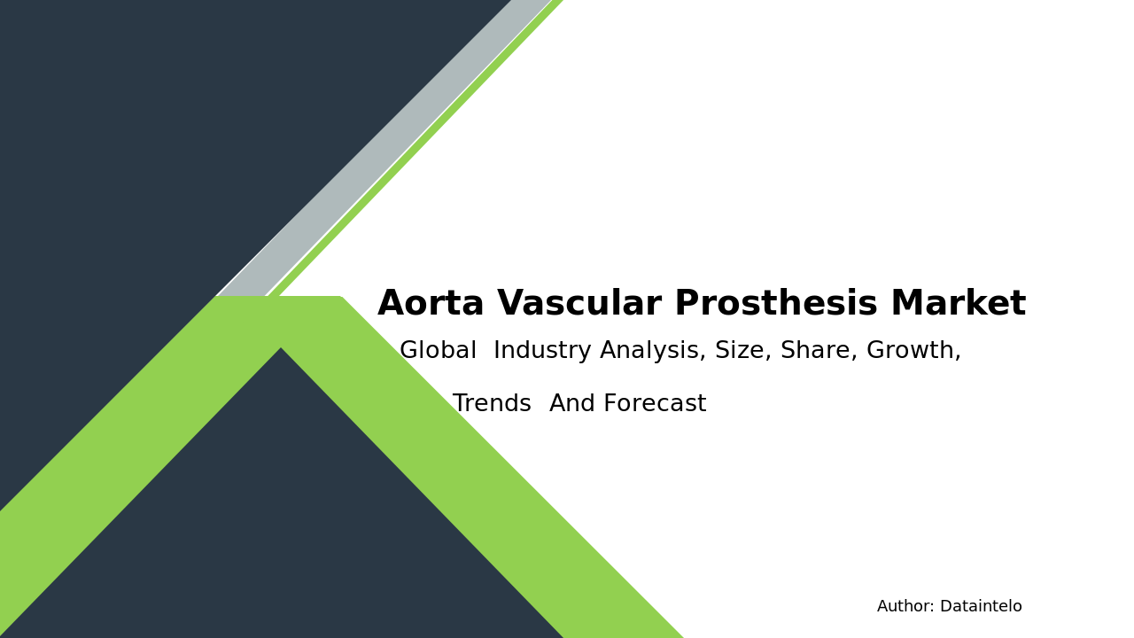 Request For Sample of Aorta Vascular Prosthesis Market Research Report 2032