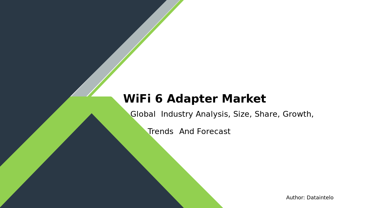 Wi-Fi 6 Adapter Market Research Report 2032