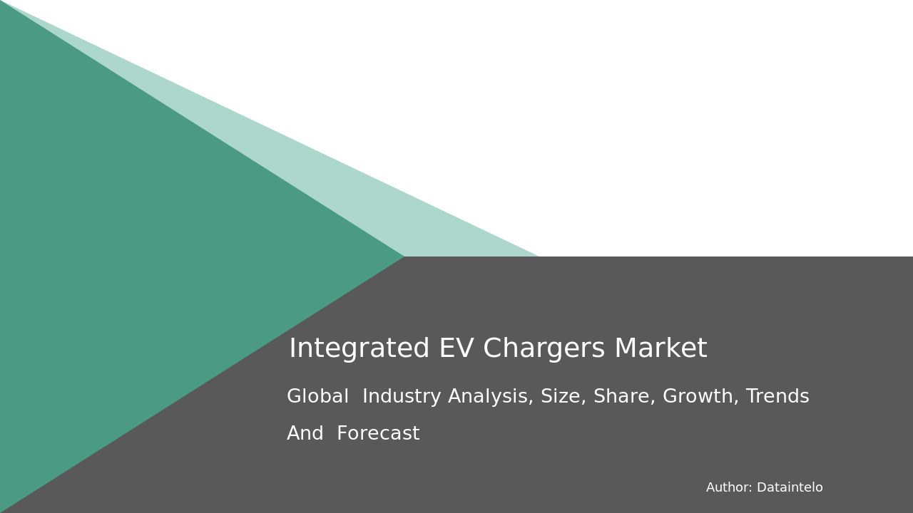 Request For Sample of Integrated EV Chargers Market Research Report 2032