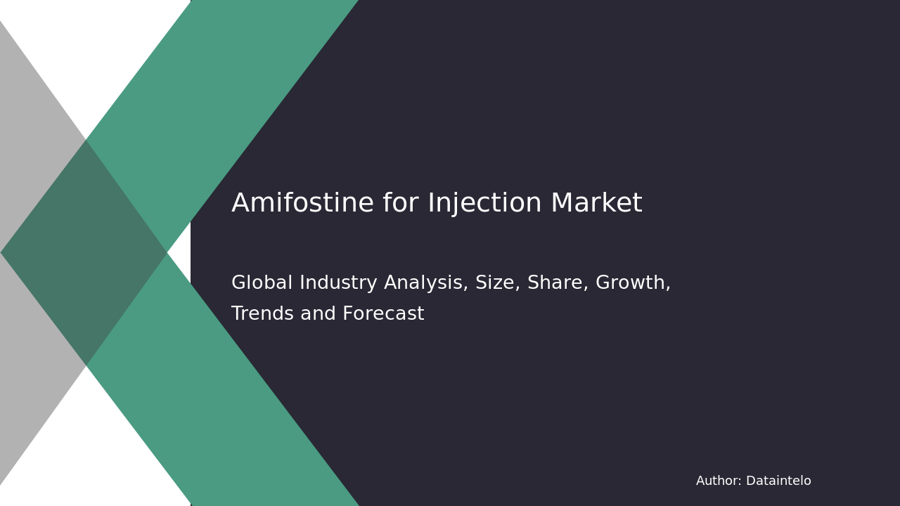 Request For Sample of Amifostine for Injection Market Research Report 2032