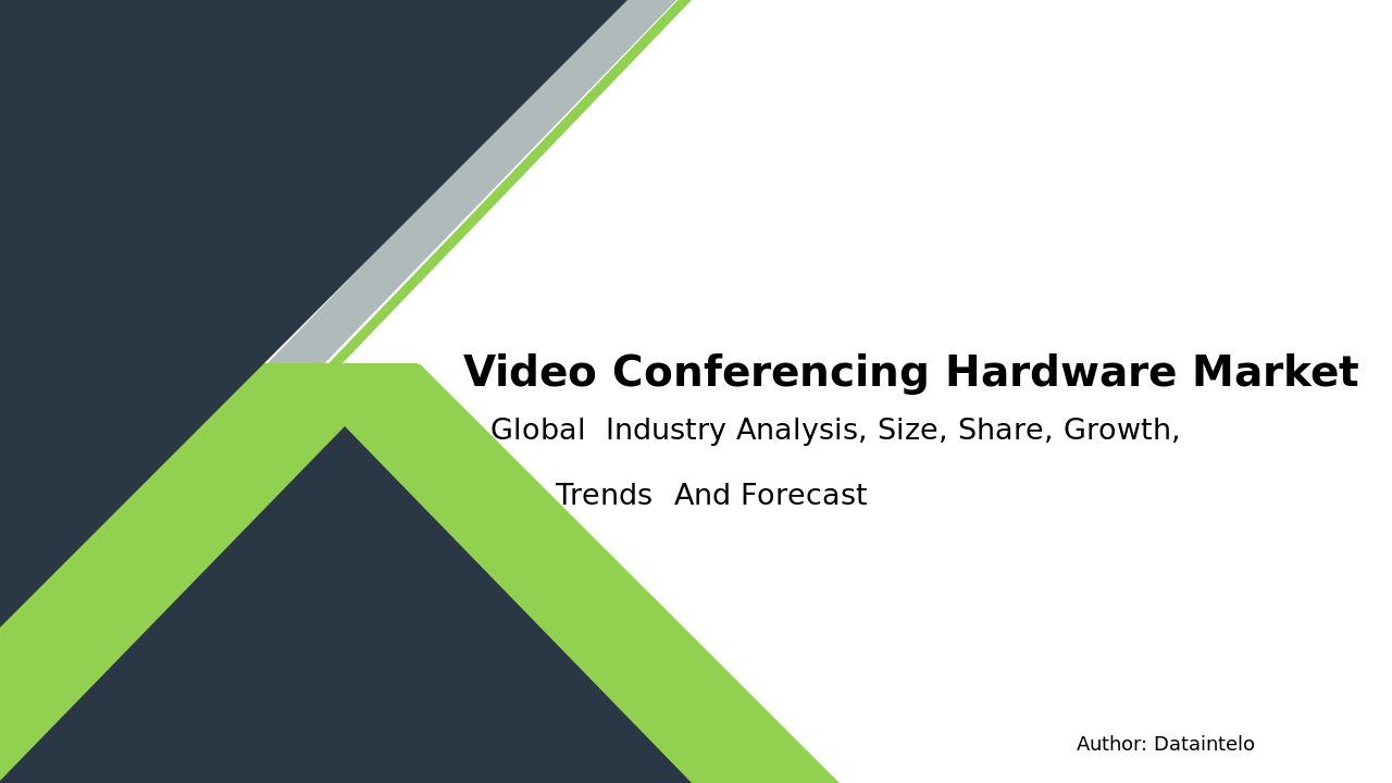 Video Conferencing Hardware Market Research Report 2032