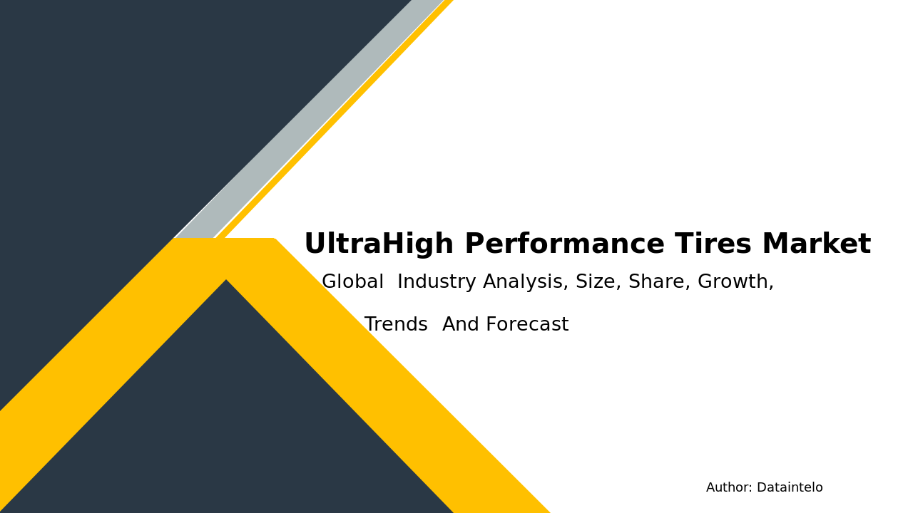 Request For Sample of Ultra-High Performance Tires Market Research Report 2032