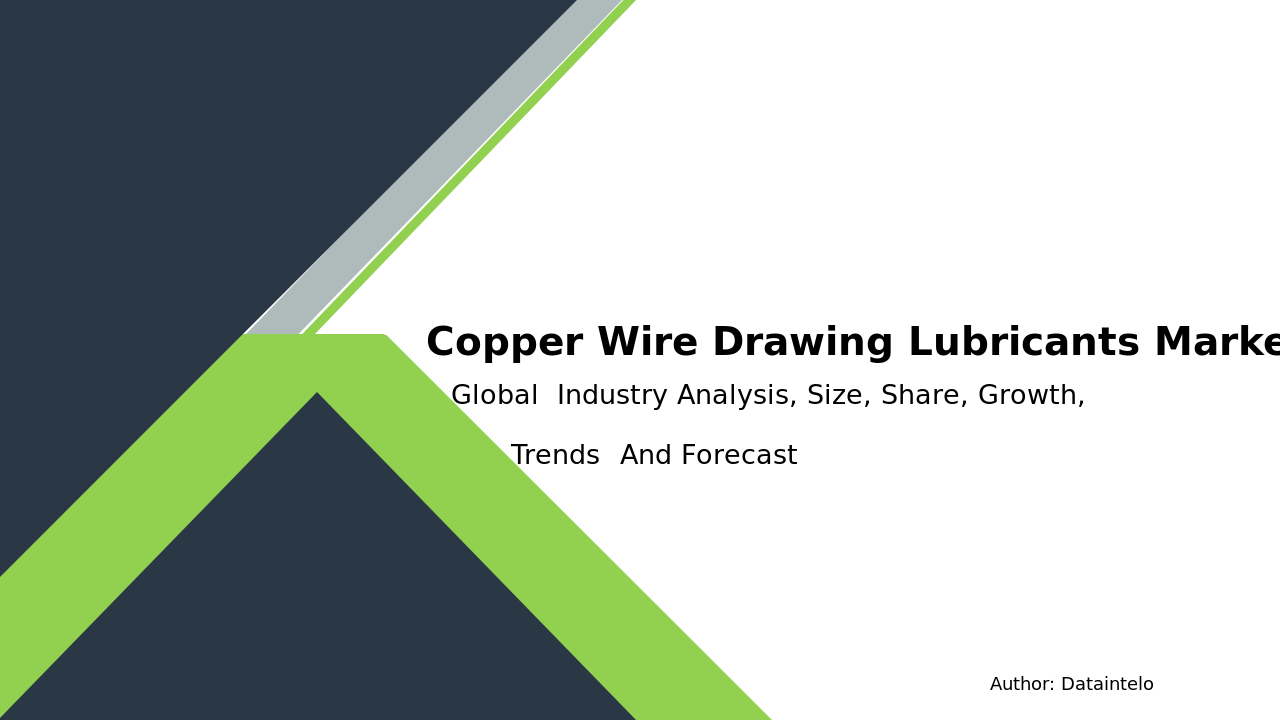 Copper Wire Drawing Lubricants Market Research Report 2032