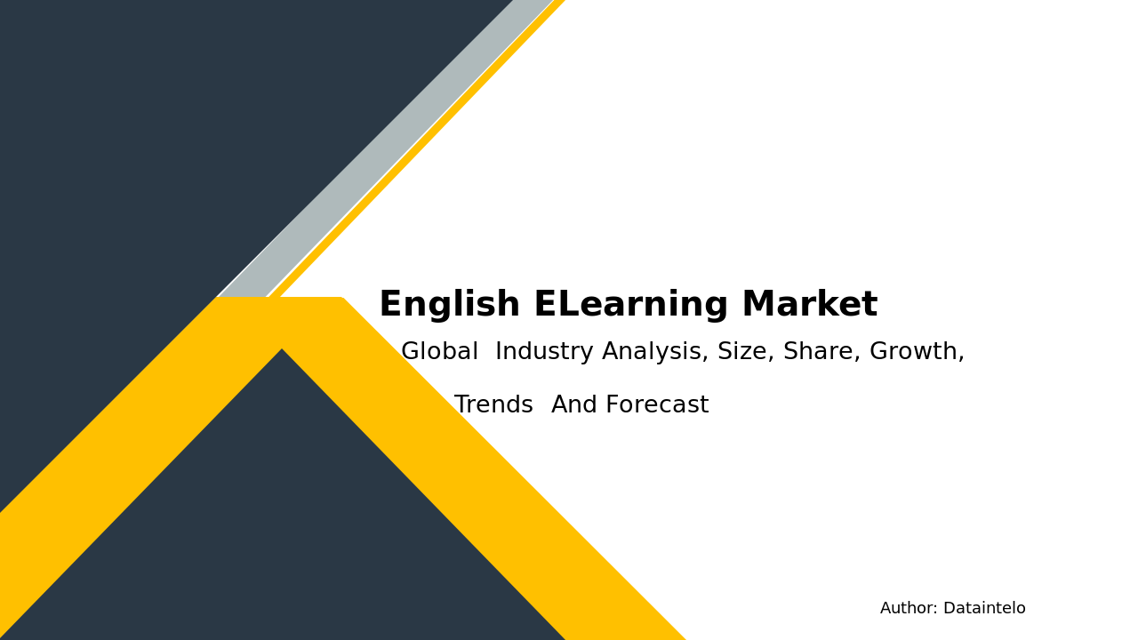 Request For Sample of English E-Learning Market Research Report 2032