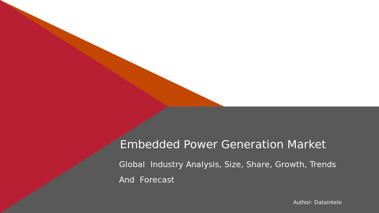 Embedded Power Generation Market Research Report 2032