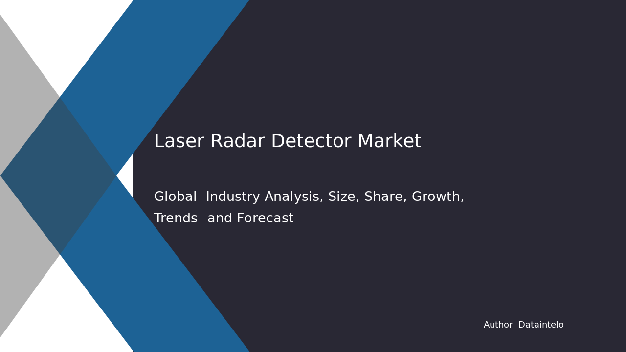 Request For Sample of Laser Radar Detector Market Research Report 2032