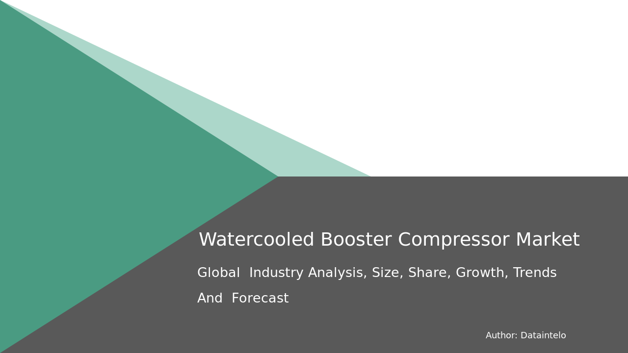 Request For Sample of Water-cooled Booster Compressor Market Research Report 2032