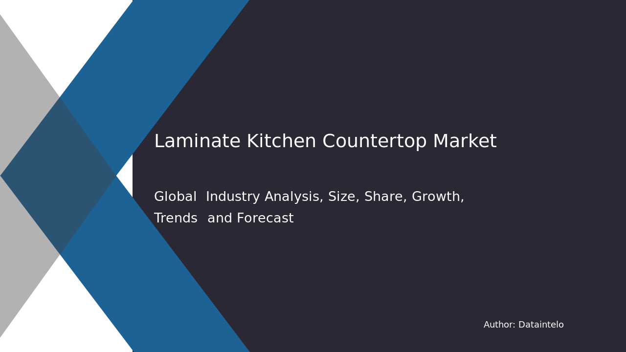 Laminate Kitchen Countertop Market Research Report 2032