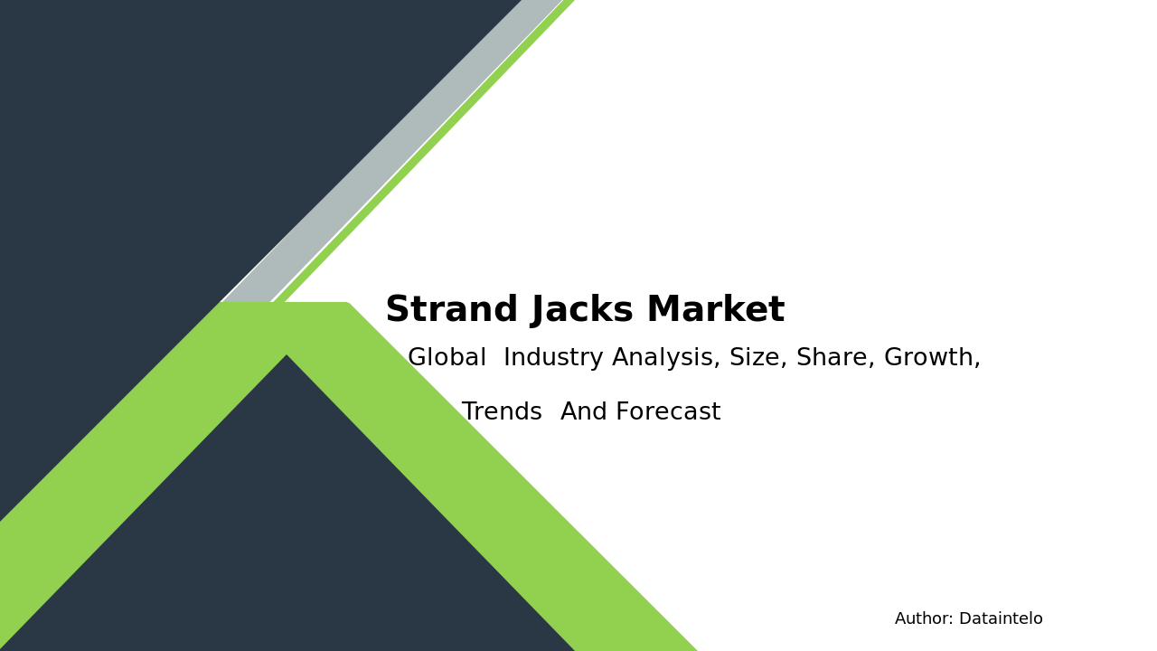 Strand Jacks Market Research Report 2032