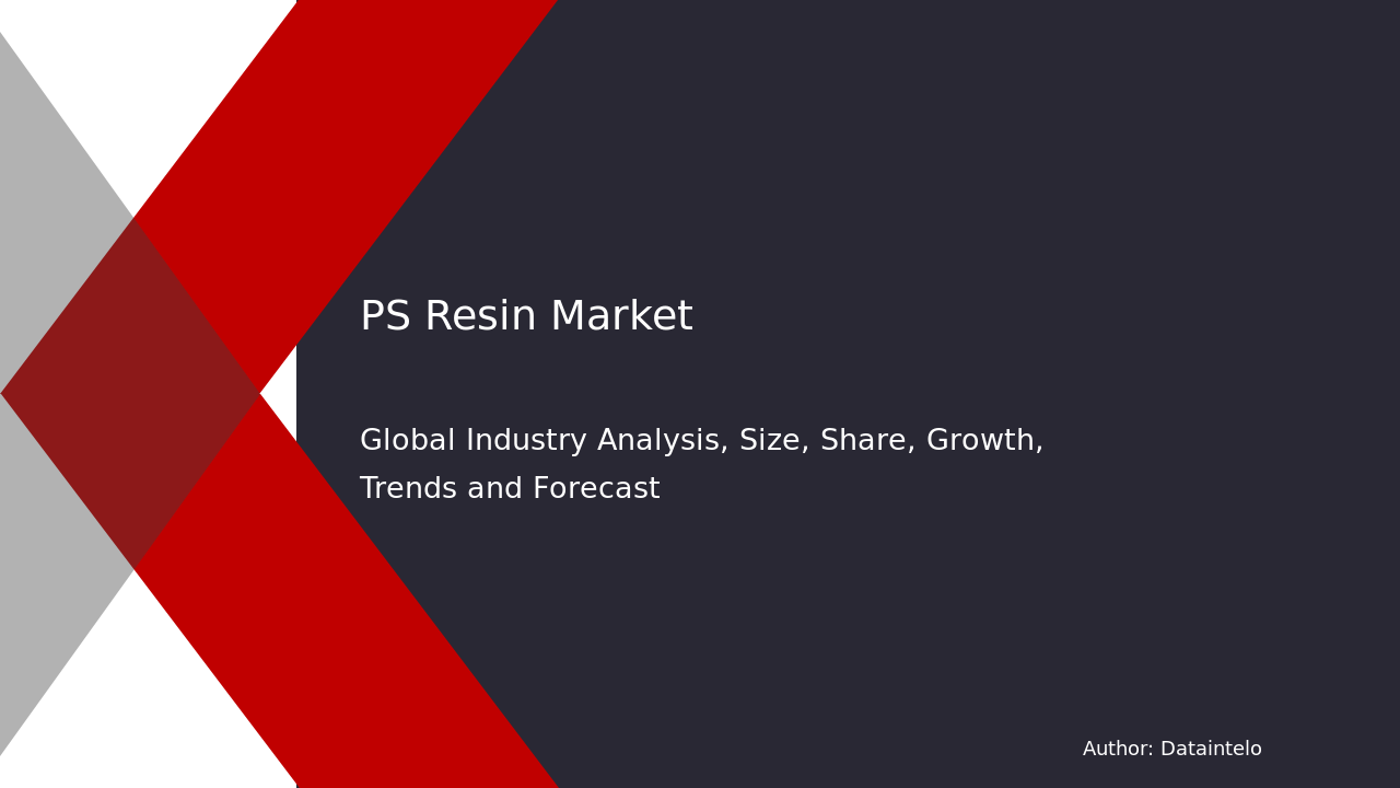 Request For Sample of PS Resin Market Research Report 2032