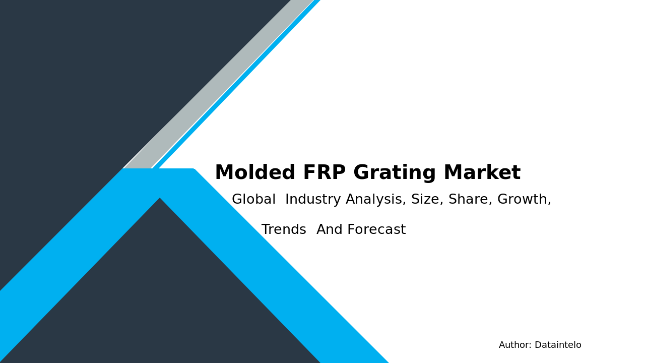 Molded FRP Grating Market Research Report 2032