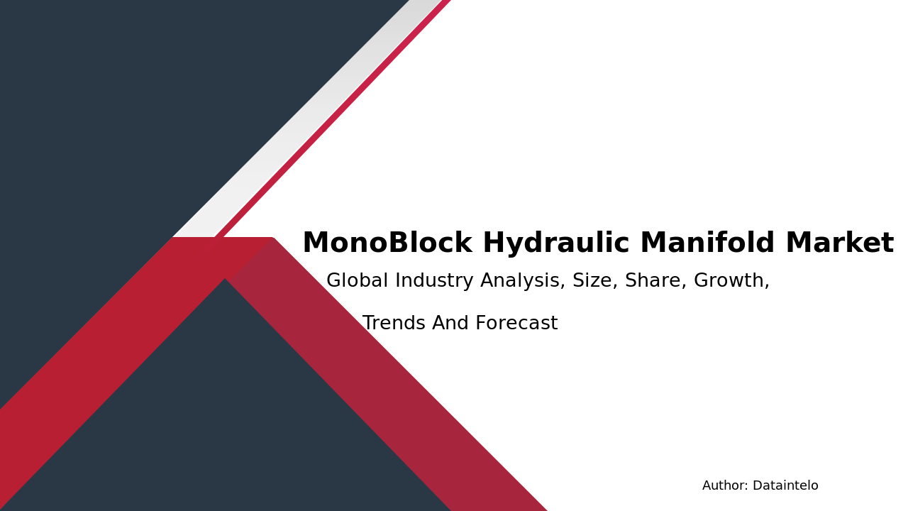 Mono-Block Hydraulic Manifold Market Research Report 2032