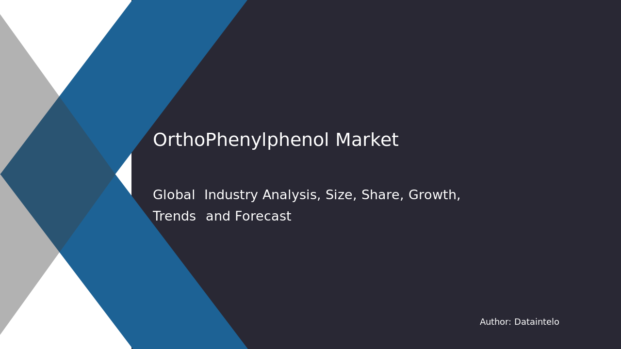 Ortho-Phenylphenol Market Research Report 2032