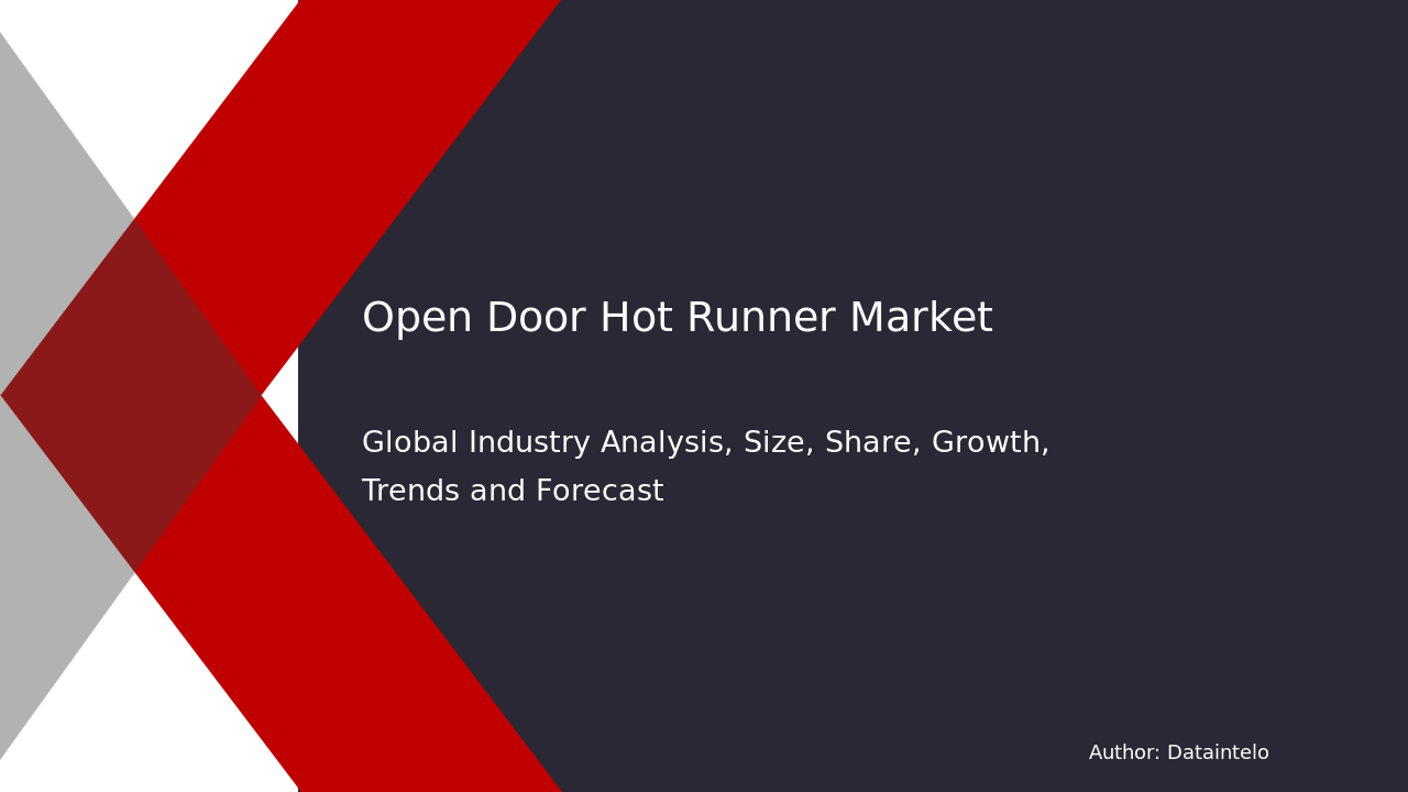 Open Door Hot Runner Market Research Report 2032