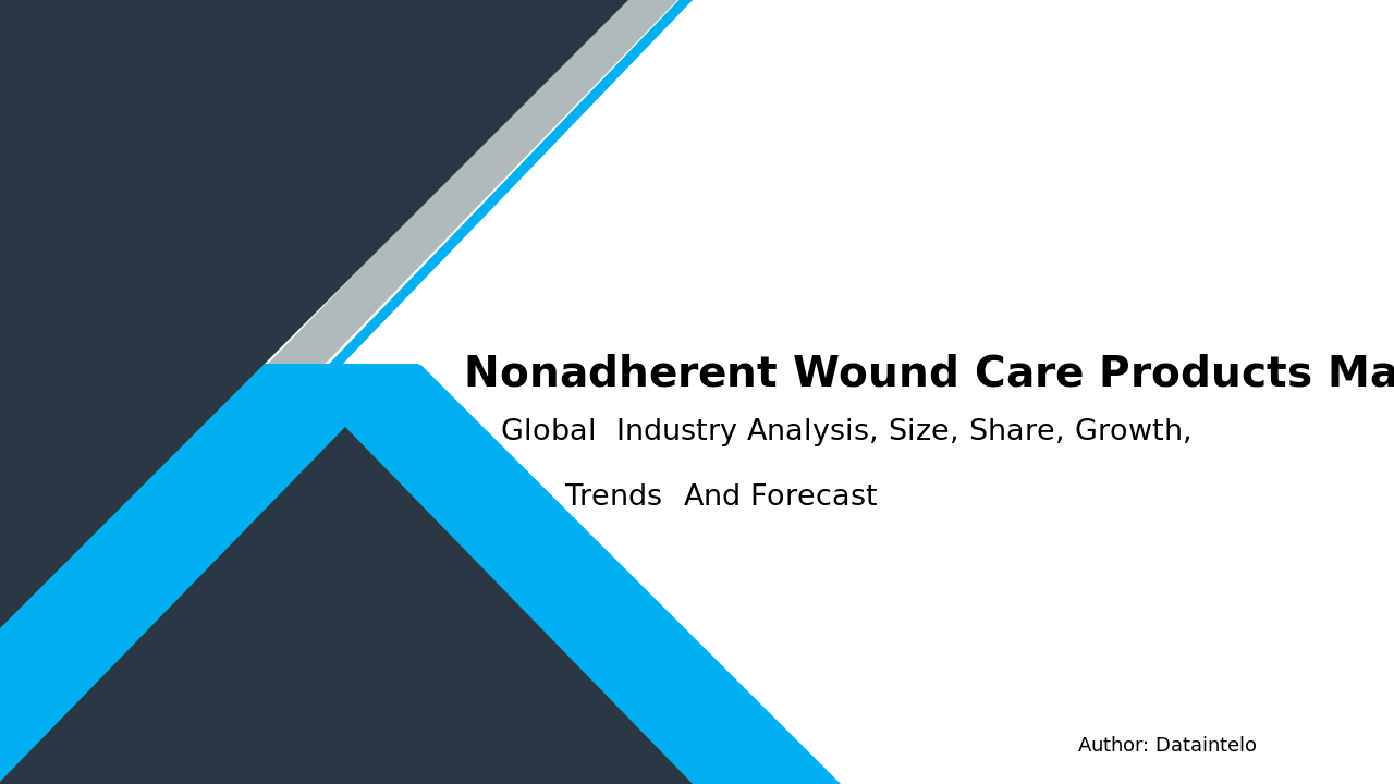 Request For Sample of Non-adherent Wound Care Products Market Research Report 2032