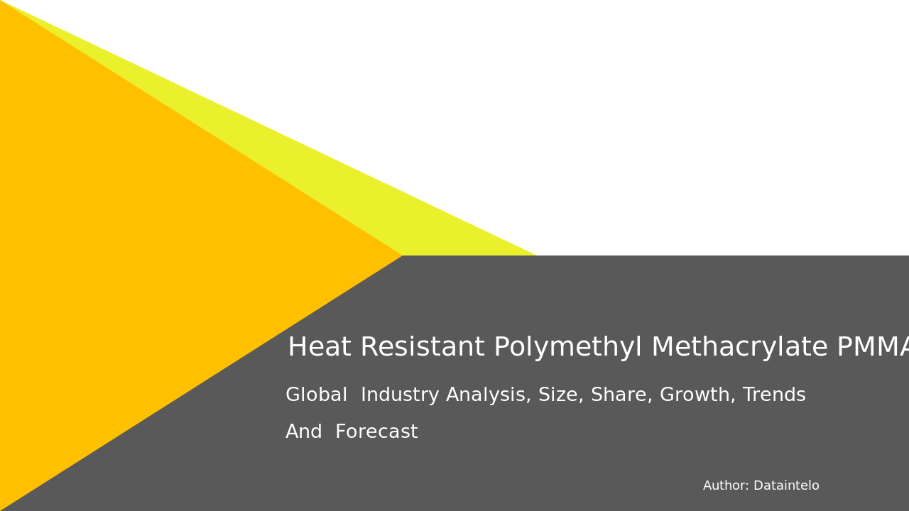 Heat Resistant Polymethyl Methacrylate (PMMA) Market Research Report 2032