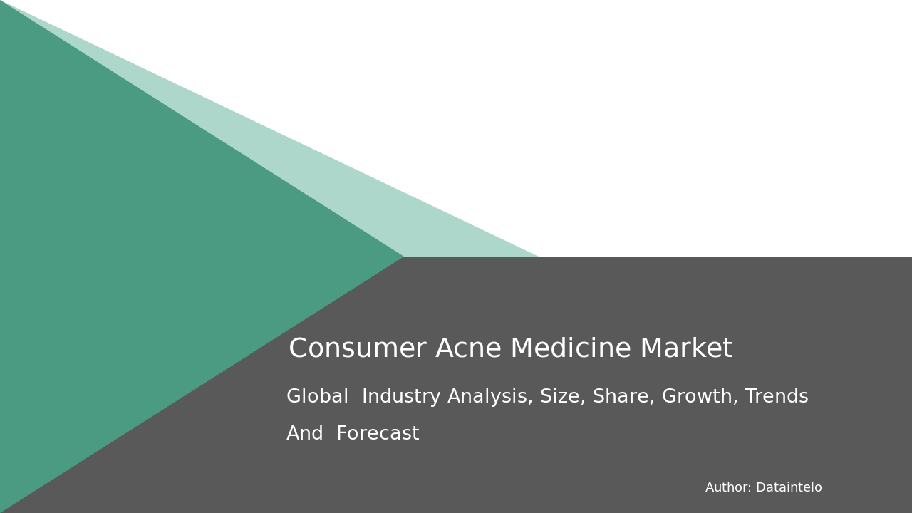 Request For Sample of Consumer Acne Medicine Market Research Report 2032