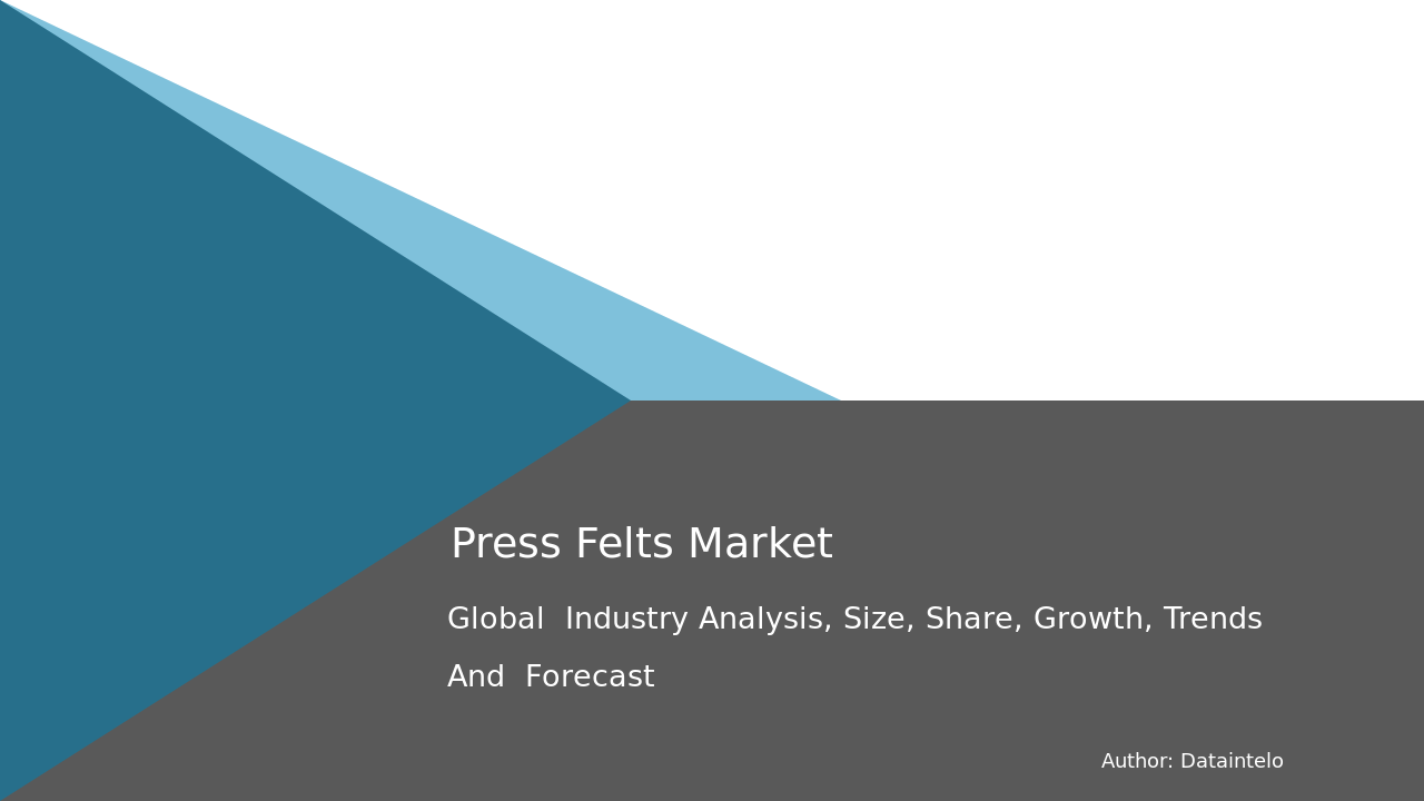 Request For Sample of Press Felts Market Research Report 2032