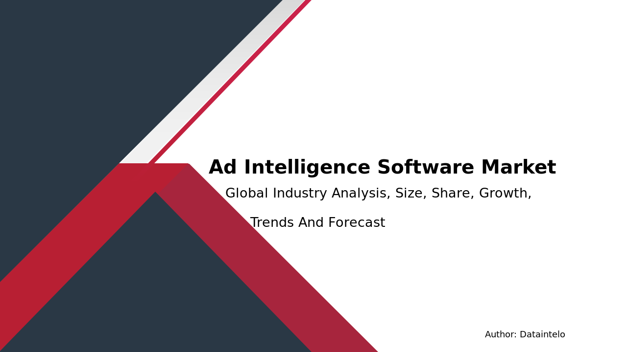 Ad Intelligence Software Market Research Report 2032