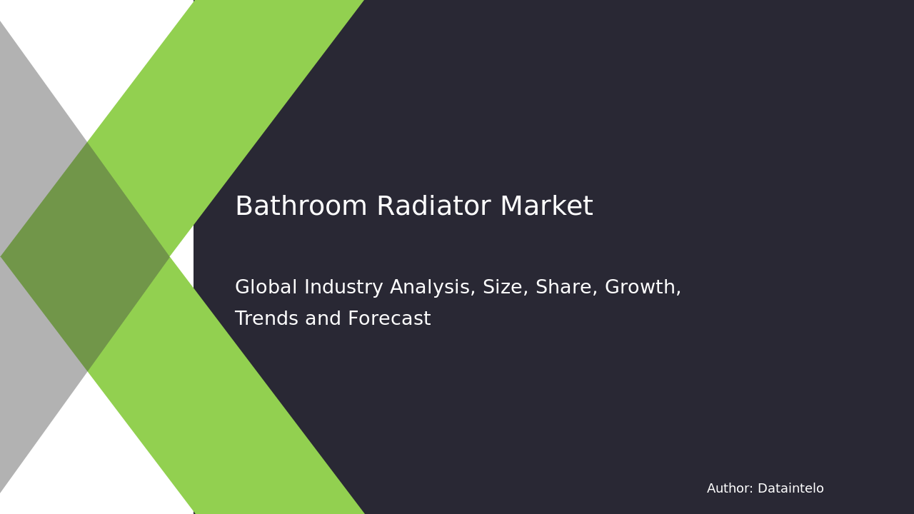 Bathroom Radiator Market Research Report 2032