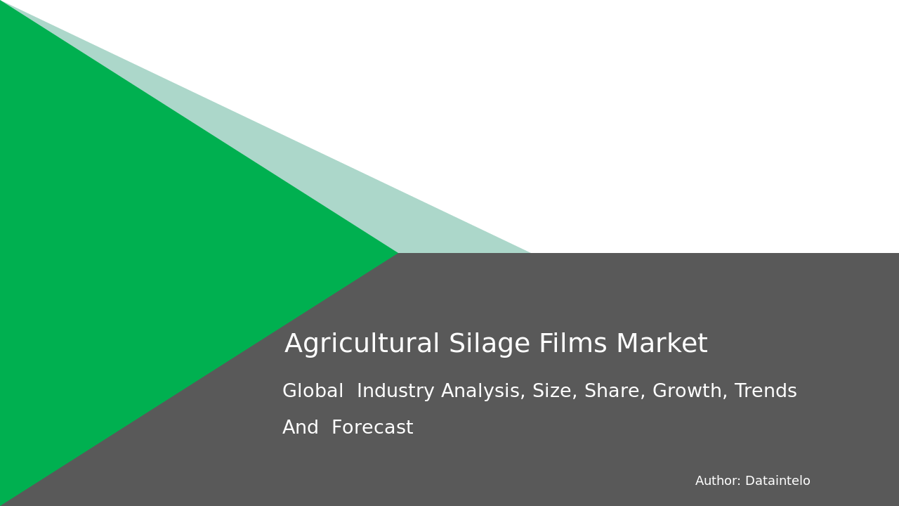 Agricultural Silage Films Market Research Report 2032