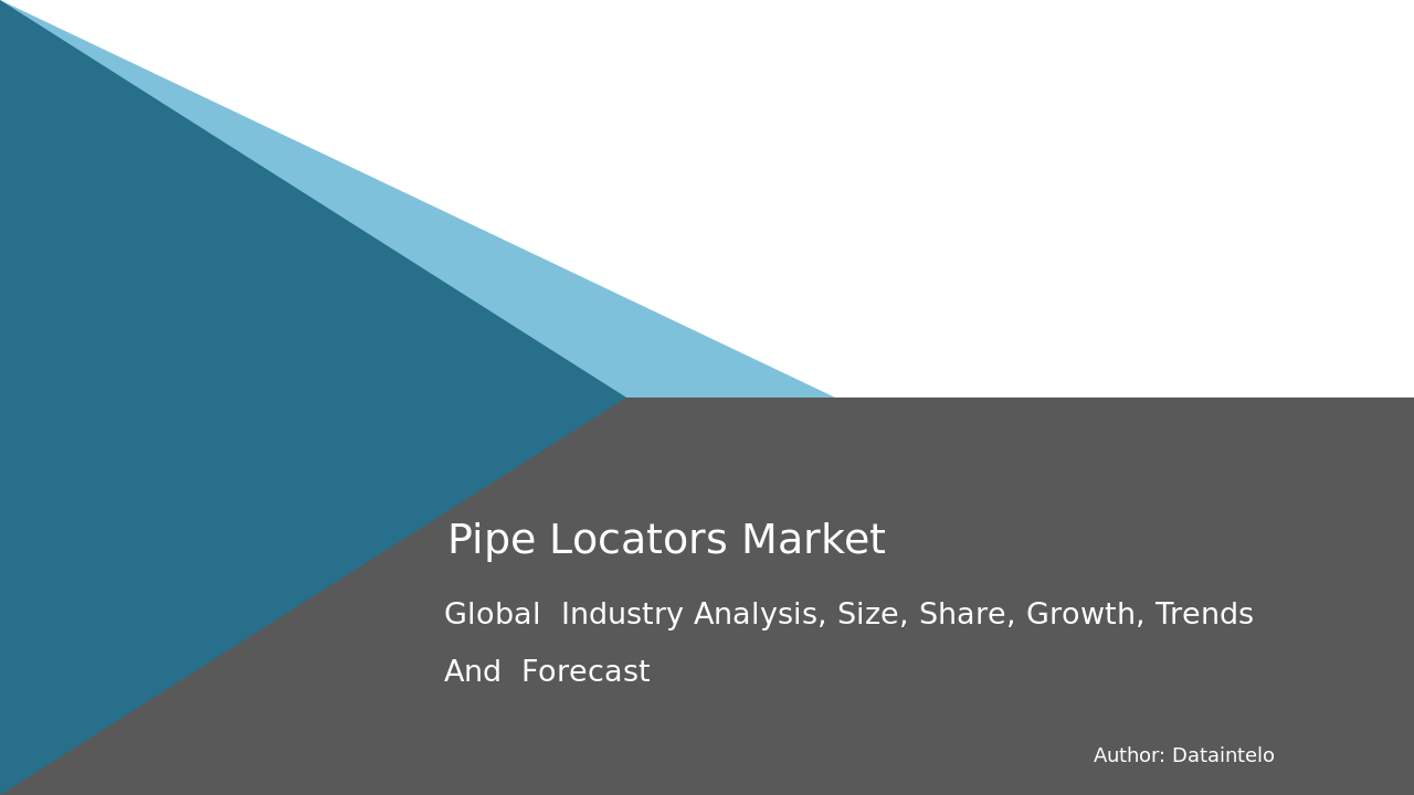 Request For Sample of Pipe Locators Market Research Report 2032