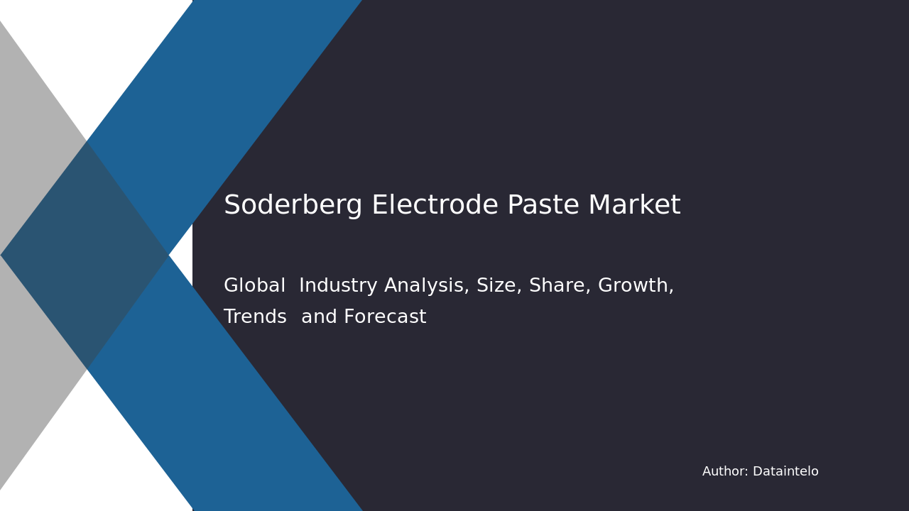 Soderberg Electrode Paste Market  Share & Growth | Forecast 2032