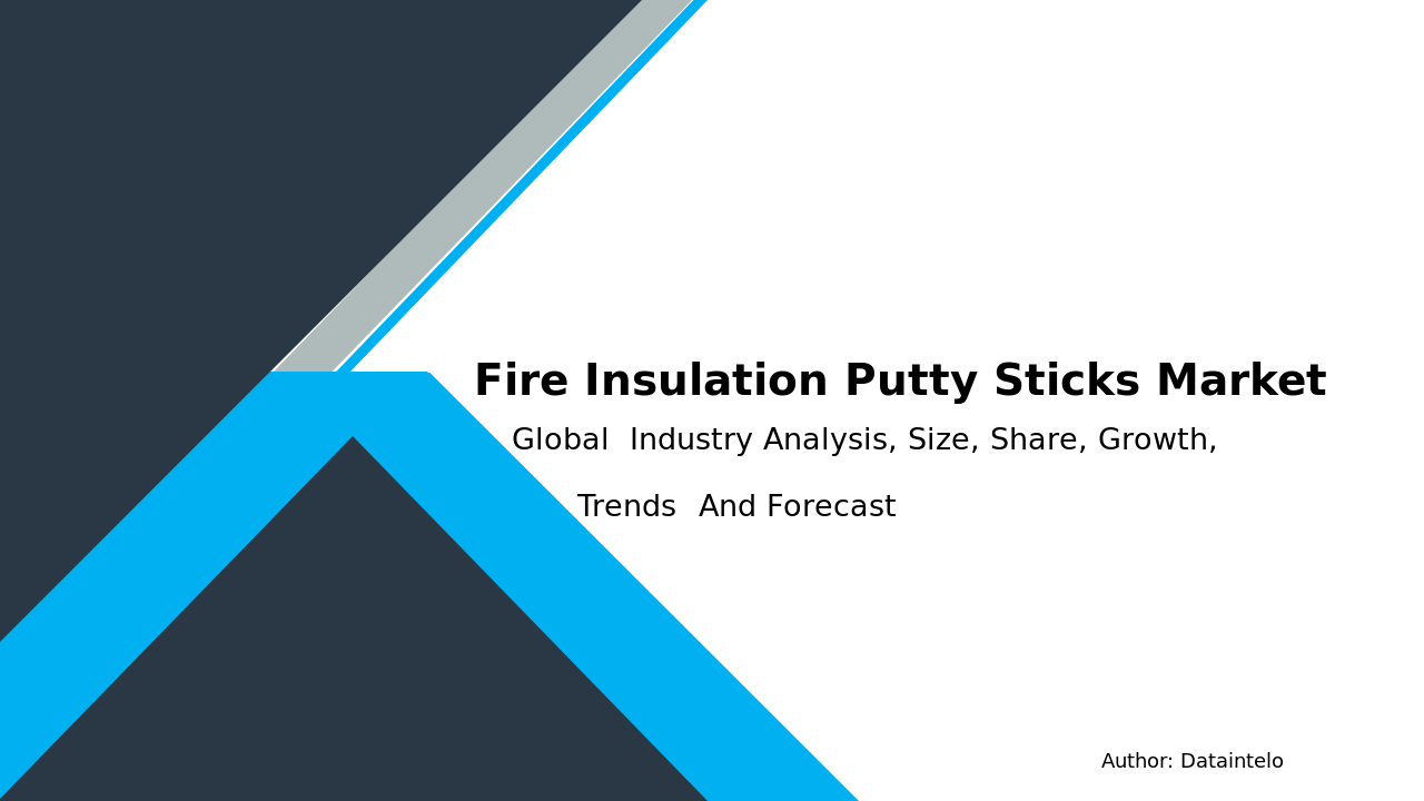 Fire Insulation Putty Sticks Market Research Report 2032