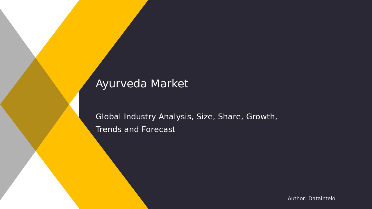 Ayurveda Market Size, Share, Growth & Industry Trends [2032]