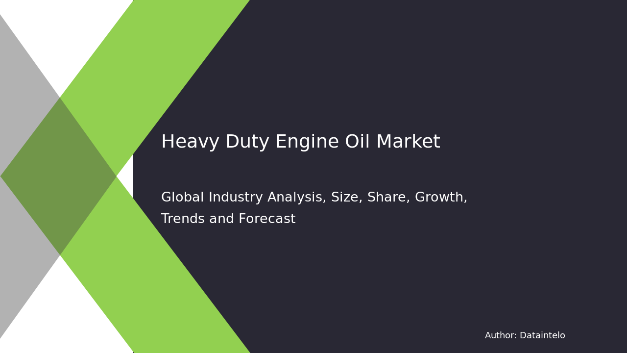 Heavy Duty Engine Oil Market Size, Share, Trends | Report 2032