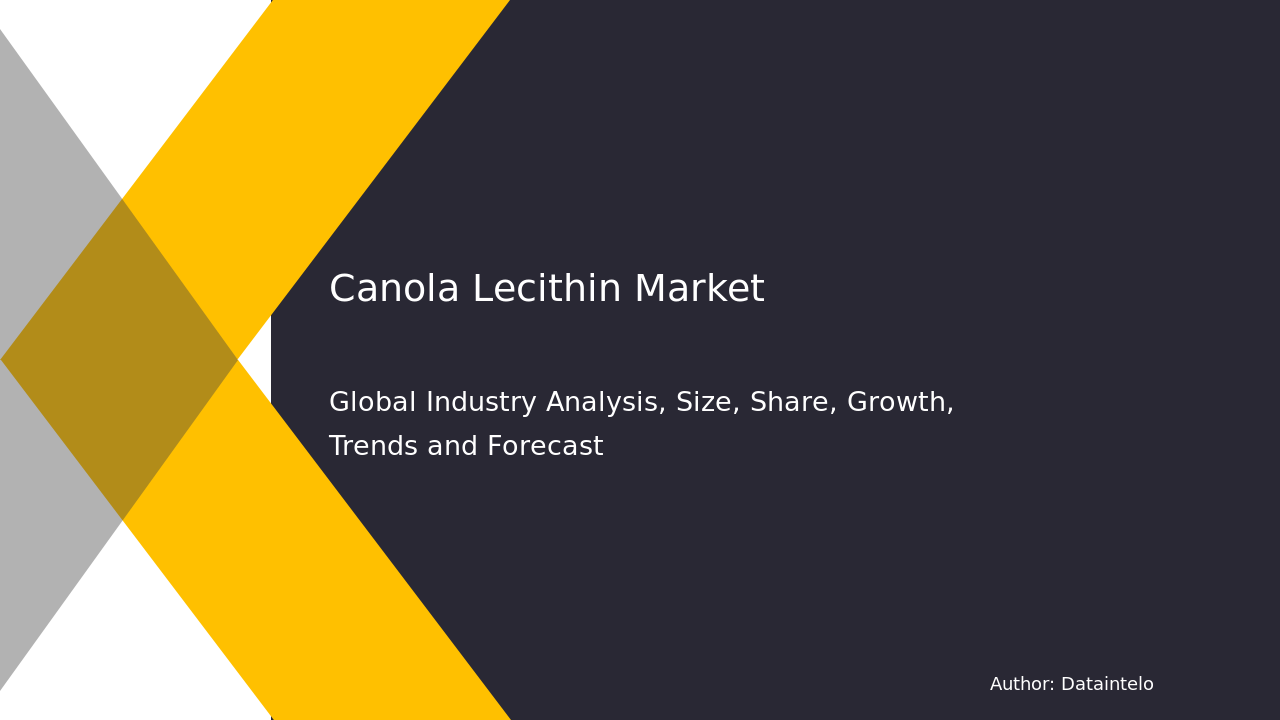 Canola Lecithin Market Research Report 2032