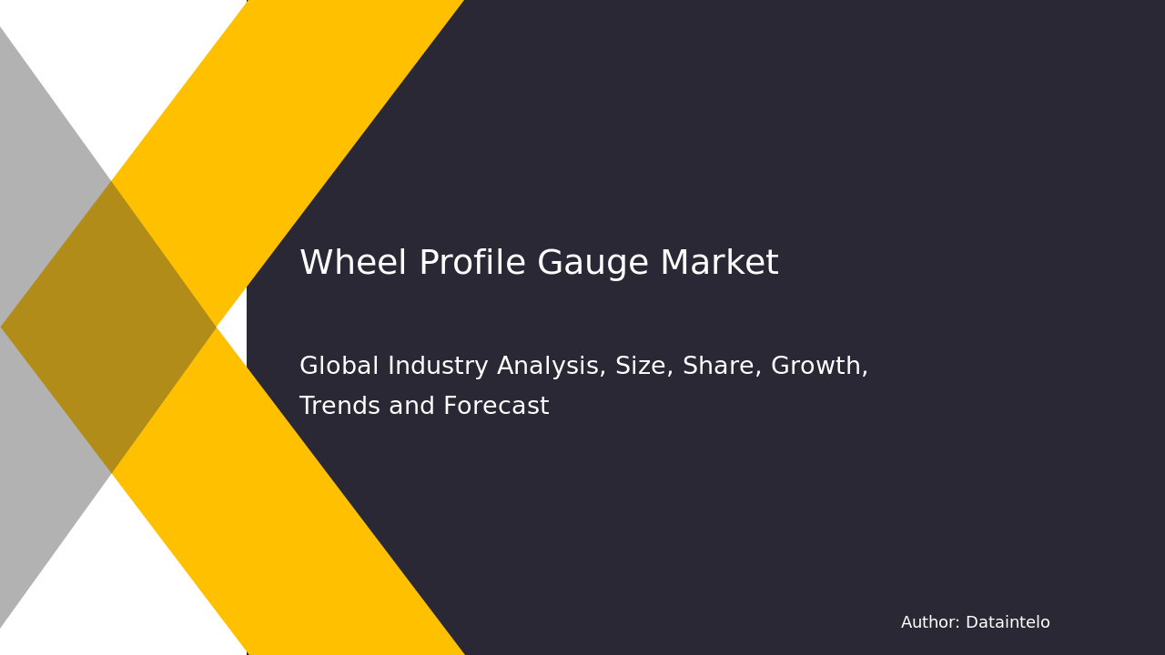 Wheel Profile Gauge Market Research Report 2032