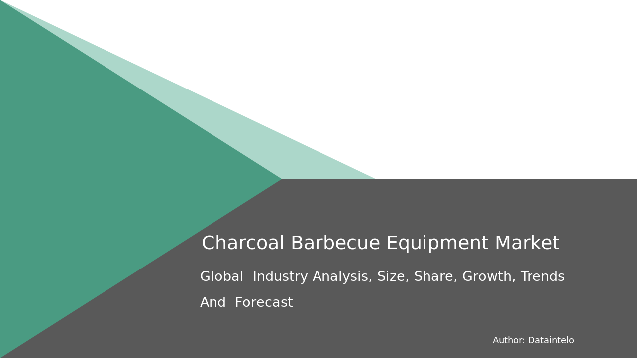 Charcoal Barbecue Equipment Market Research Report 2032