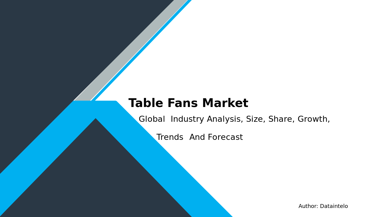 Table Fans Market Size, Share Research Report | 2032