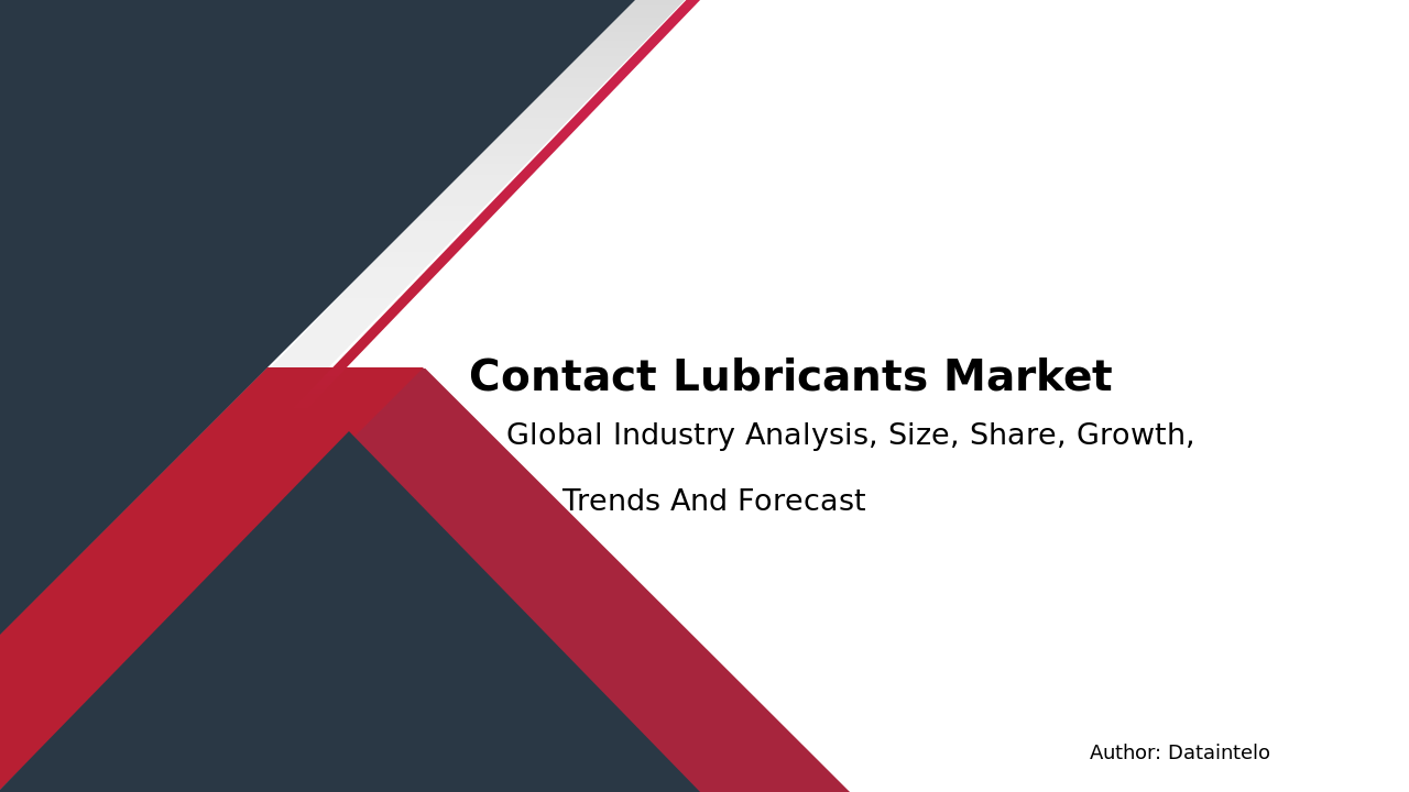 Contact Lubricants Market Research Report 2032