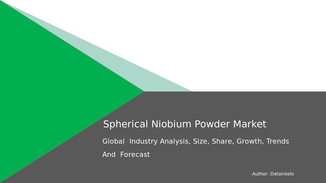 Spherical Niobium Powder Market Research Report 2032