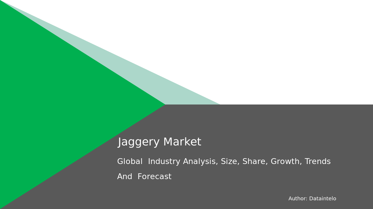 Jaggery Market Research Report 2032