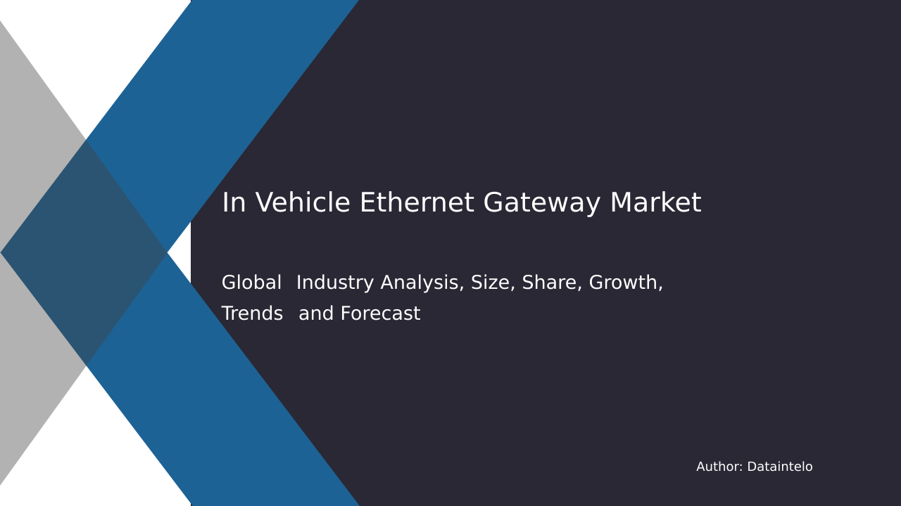 In Vehicle Ethernet Gateway Market Research Report 2032