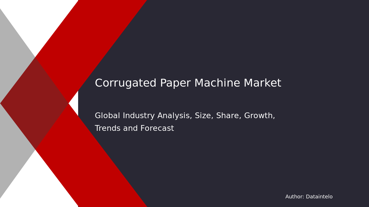 Corrugated Paper Machine Market Research Report 2032